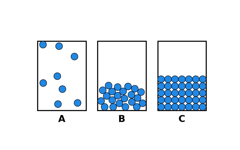 Dr Dabour Hub Academy - figure 1