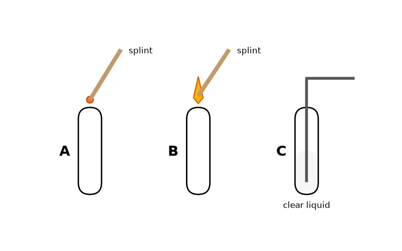 Dr Dabour Hub Academy - figure 2