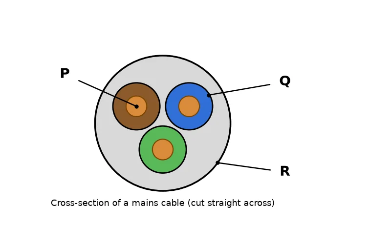 Dr Dabour Hub Academy - figure 7