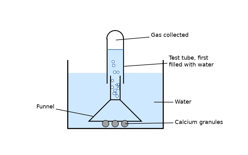 Dr Dabour Hub Academy - figure 1