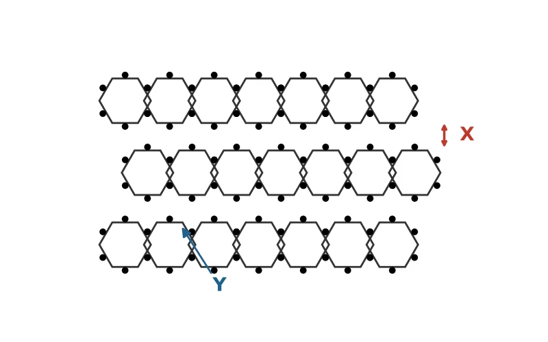 Dr Dabour Hub Academy - figure 5