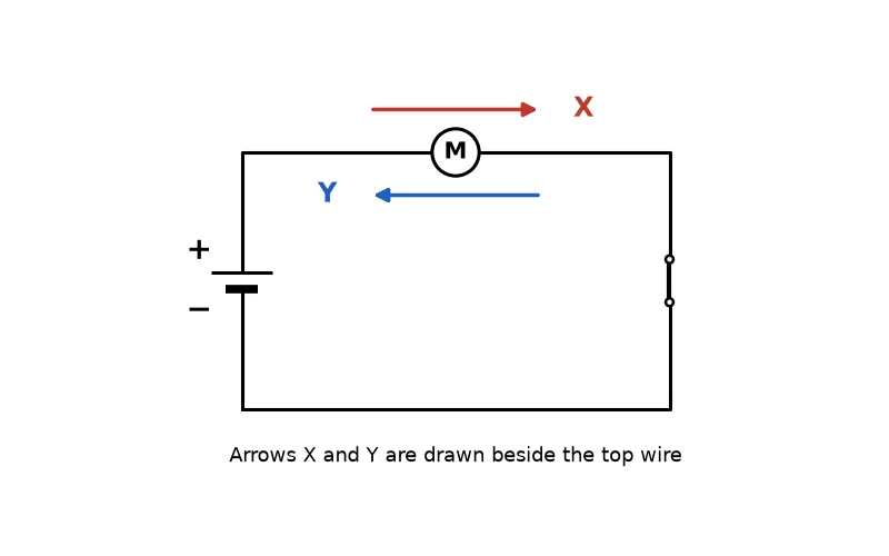 Dr Dabour Hub Academy - figure 1