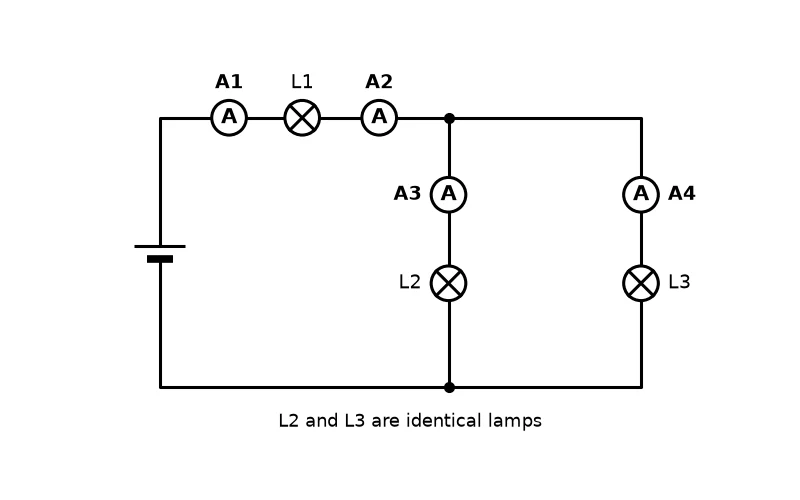 Dr Dabour Hub Academy - figure 2