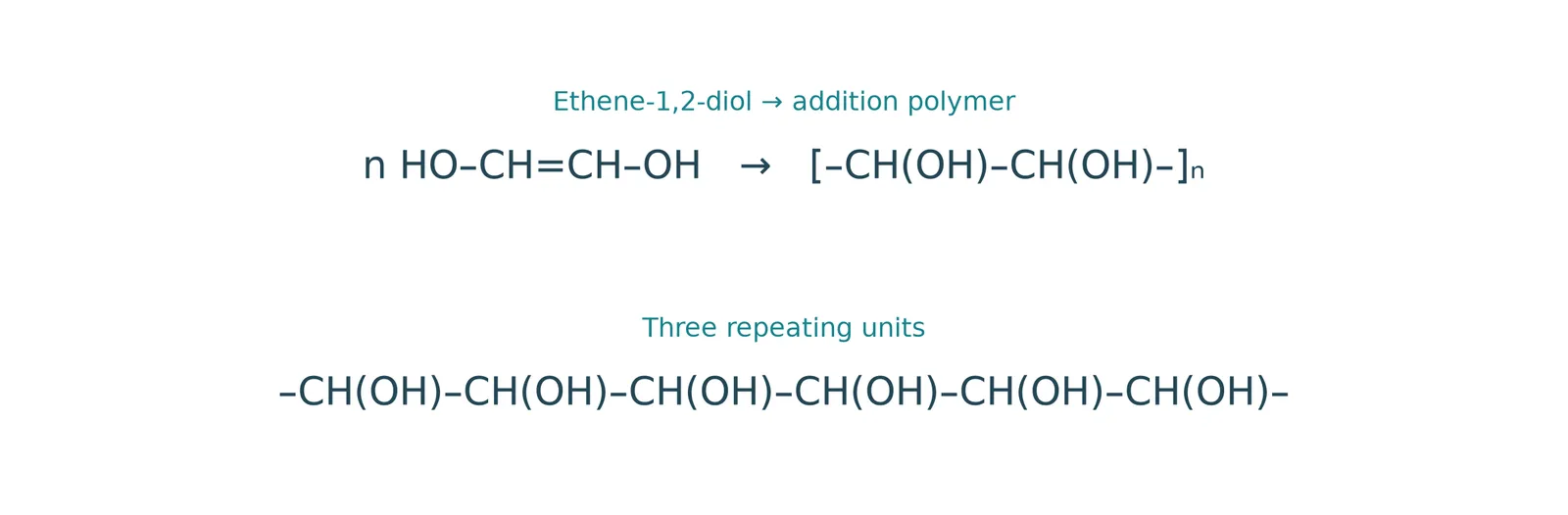 Ethene-1,2-diol addition polymerisation