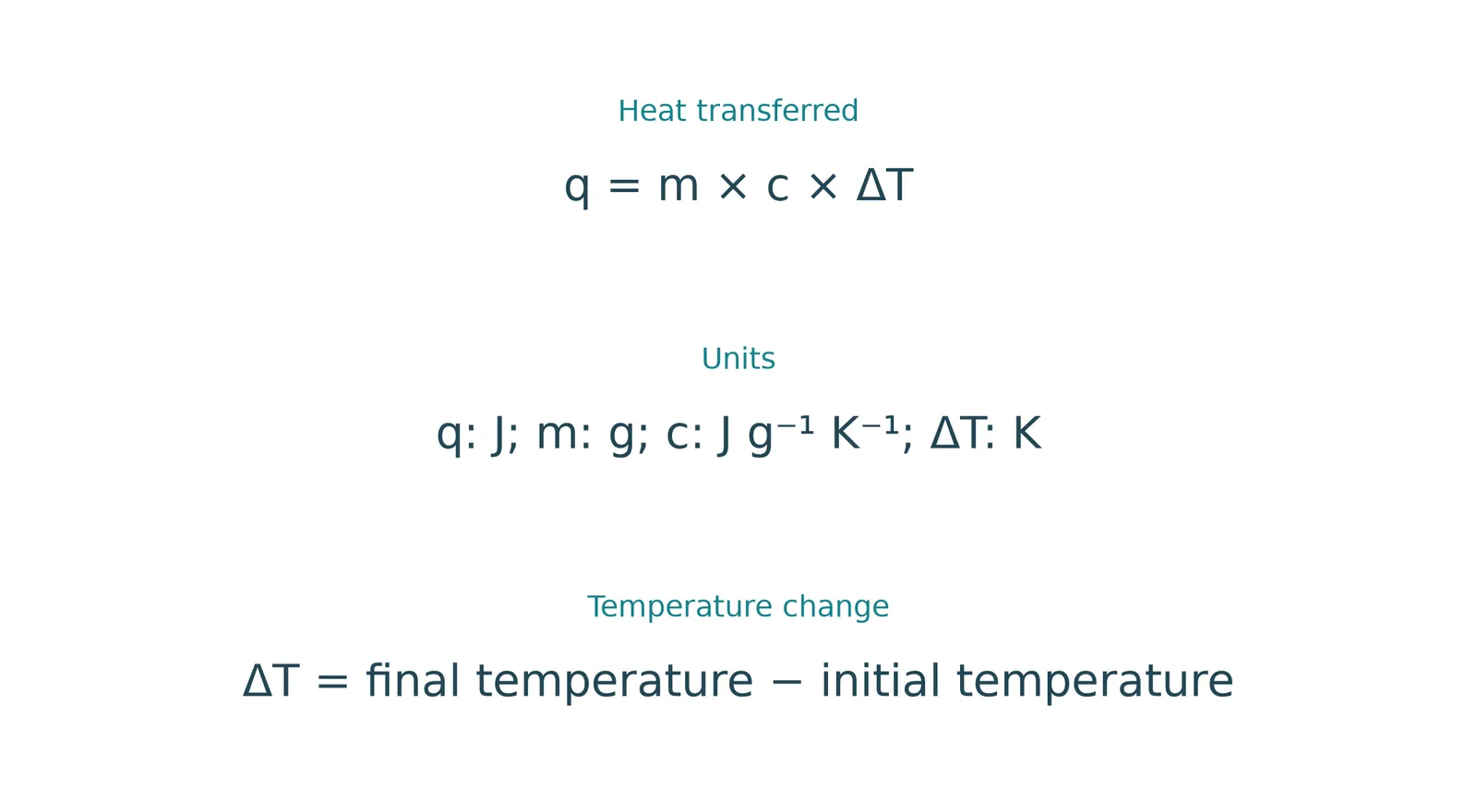 Calorimetry heat capacity equation