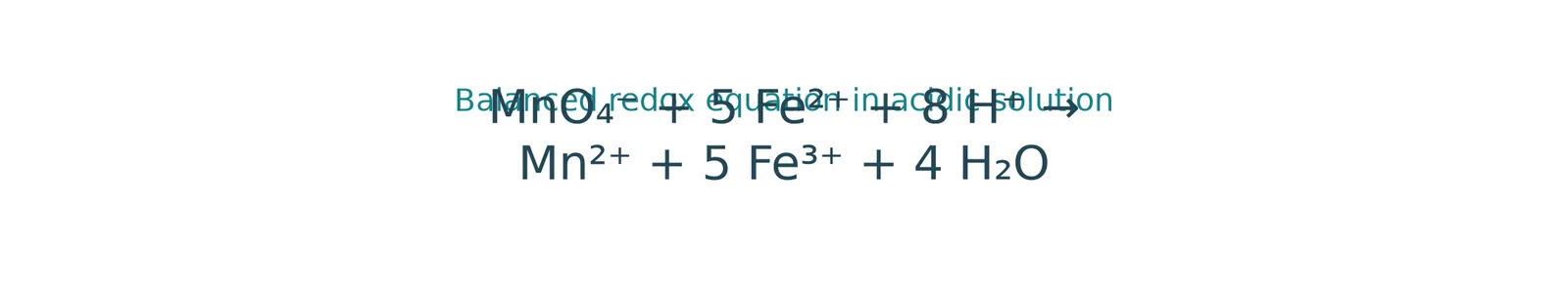 permanganate iron balanced equation