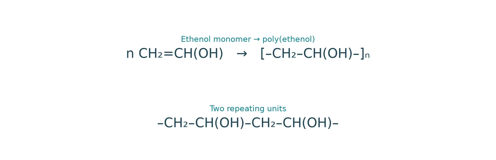 Ethenol polymer repeat units