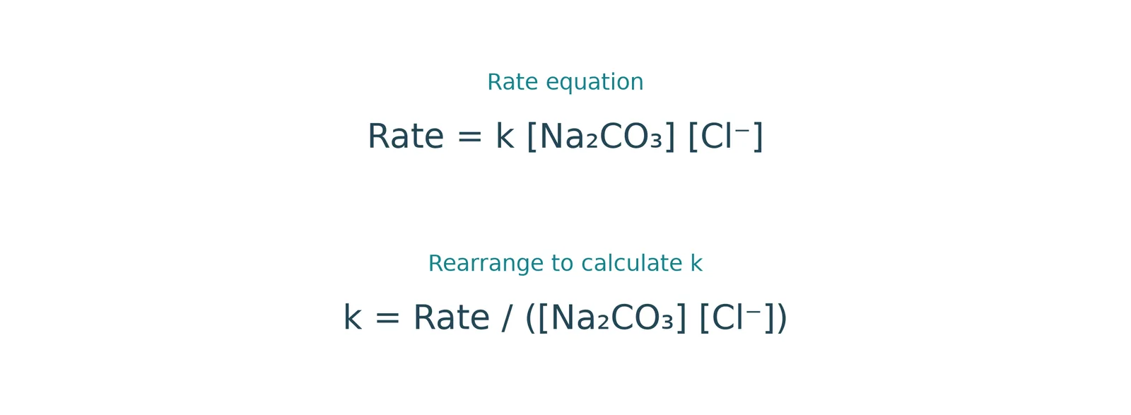 rate constant rearrangement