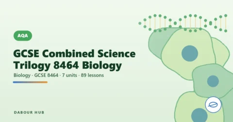 AQA GCSE Combined Science Trilogy 8464 — Biology cover