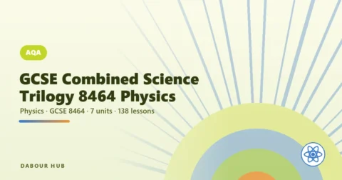 AQA GCSE Combined Science Trilogy 8464 — Physics cover