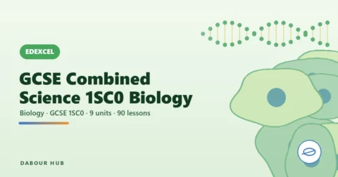 Edexcel GCSE Combined Science 1SC0 — Biology cover