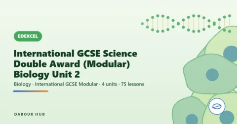 Edexcel International GCSE Science Double Award (Modular) — Biology Unit 2 cover