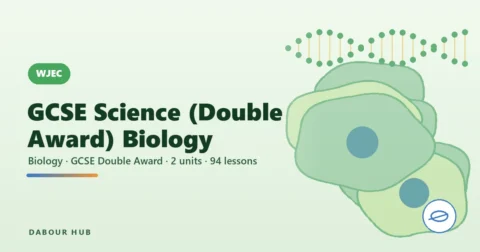 WJEC GCSE Science (Double Award) — Biology cover