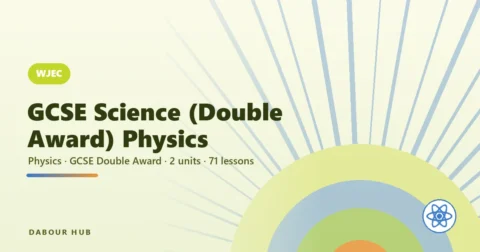 WJEC GCSE Science (Double Award) — Physics cover