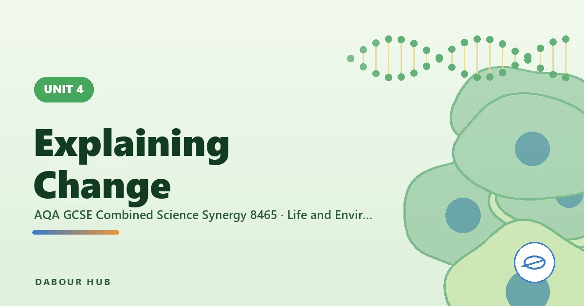 Explaining Change — unit cover