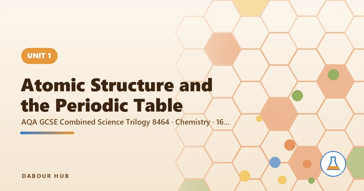 Atomic Structure and the Periodic Table — unit cover