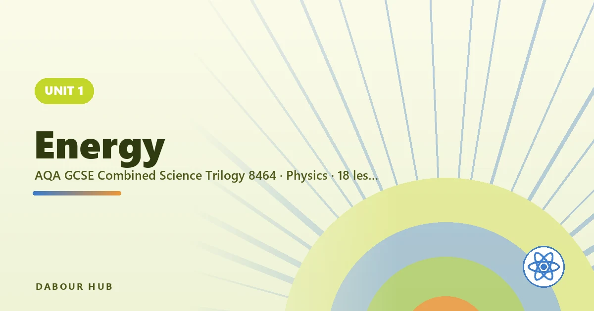 Energy — unit cover