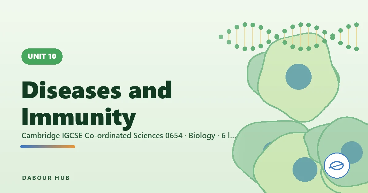 Diseases and Immunity — unit cover