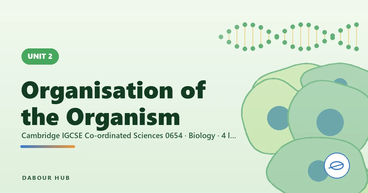 Organisation of the Organism — unit cover