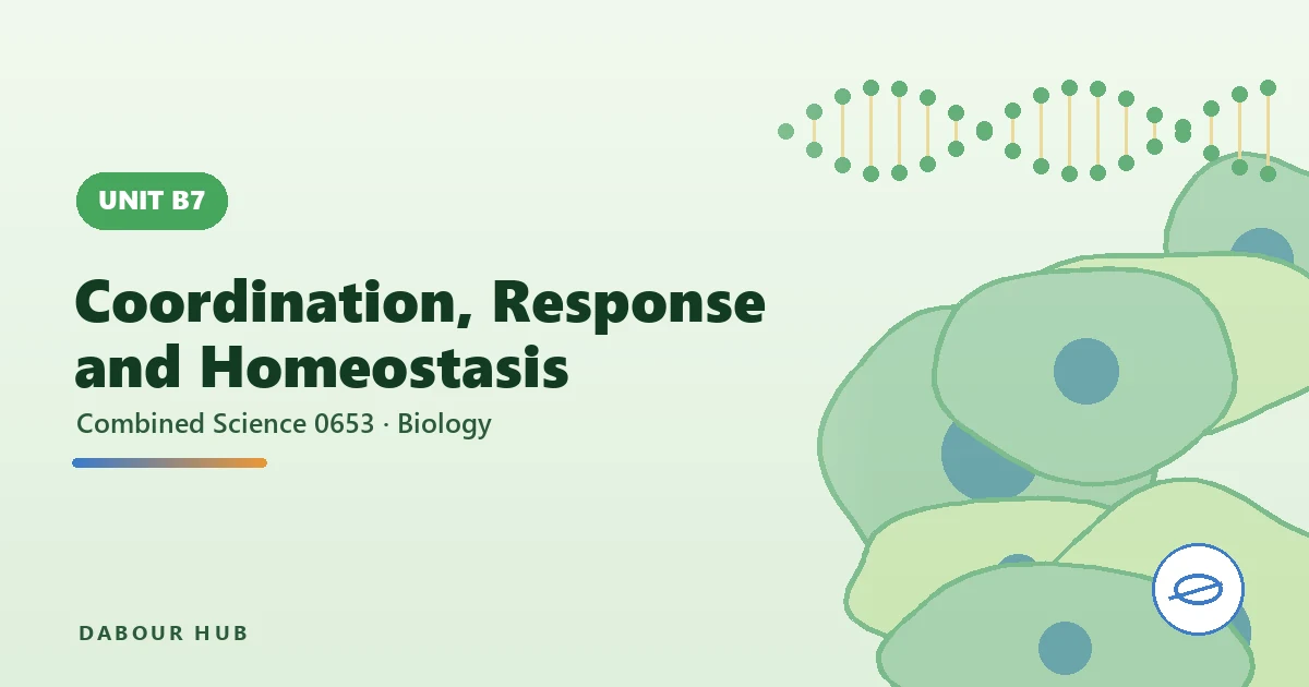Coordination, Response and Homeostasis — unit cover