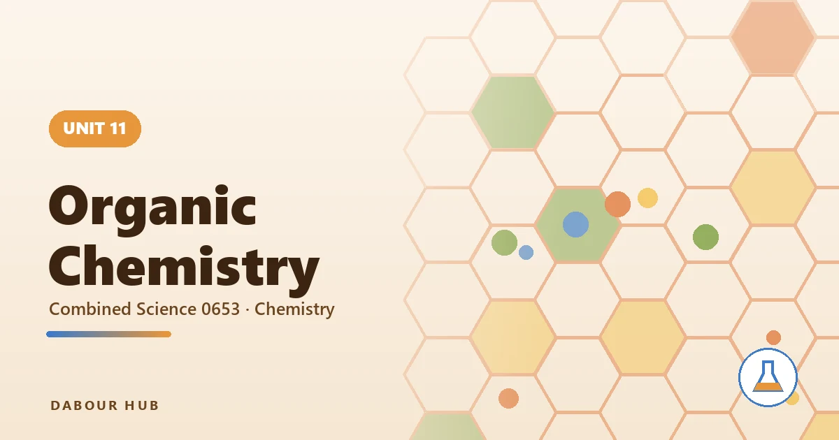 Organic Chemistry — unit cover
