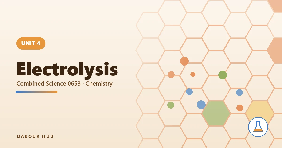 Electrolysis — unit cover