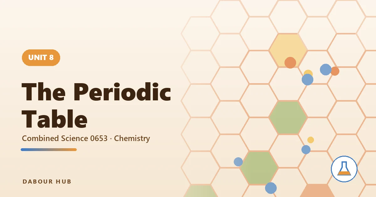 The Periodic Table — unit cover