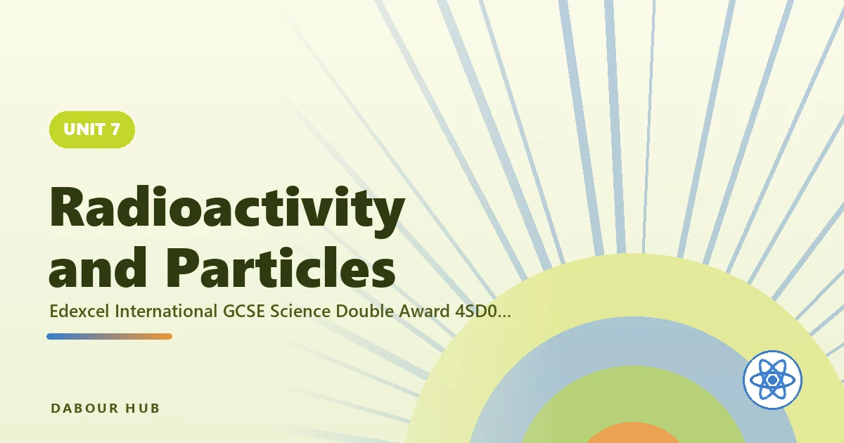 Radioactivity and Particles — unit cover