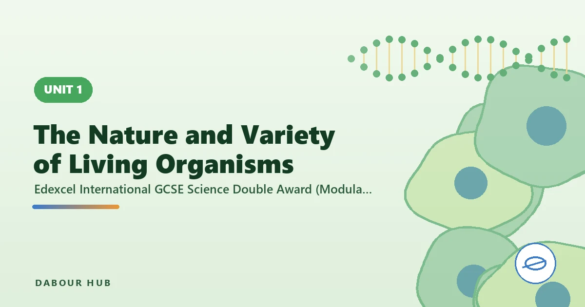 The Nature and Variety of Living Organisms — unit cover