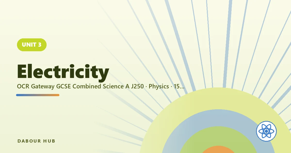 Electricity — unit cover