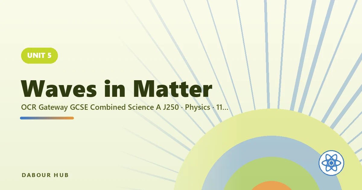 Waves in Matter — unit cover
