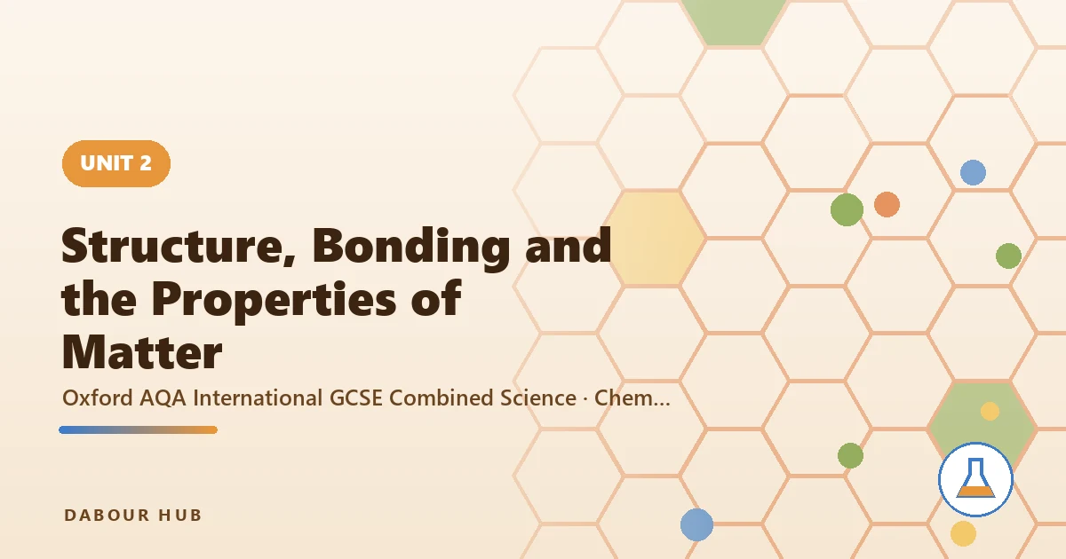 Structure, Bonding and the Properties of Matter — unit cover