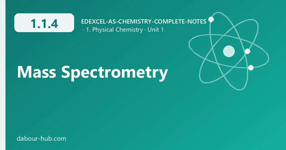 1.1.4 Mass Spectrometry