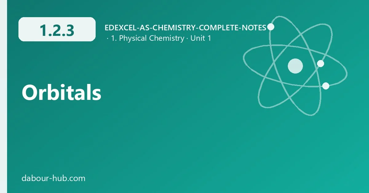 1.2.3 Orbitals