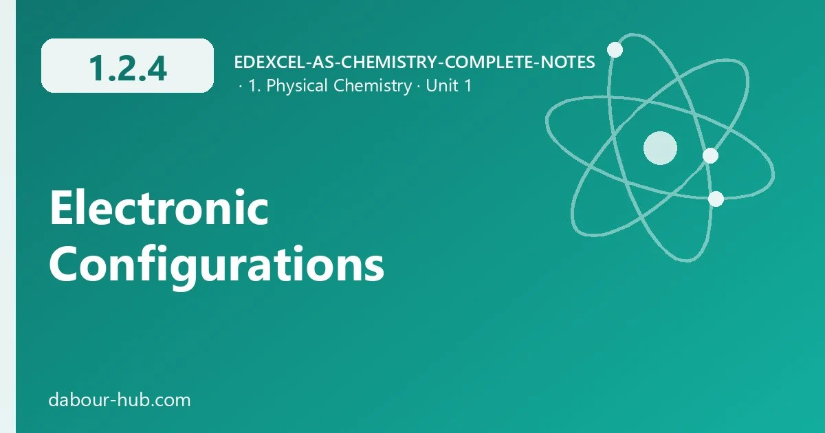 1.2.4 Electronic Configurations