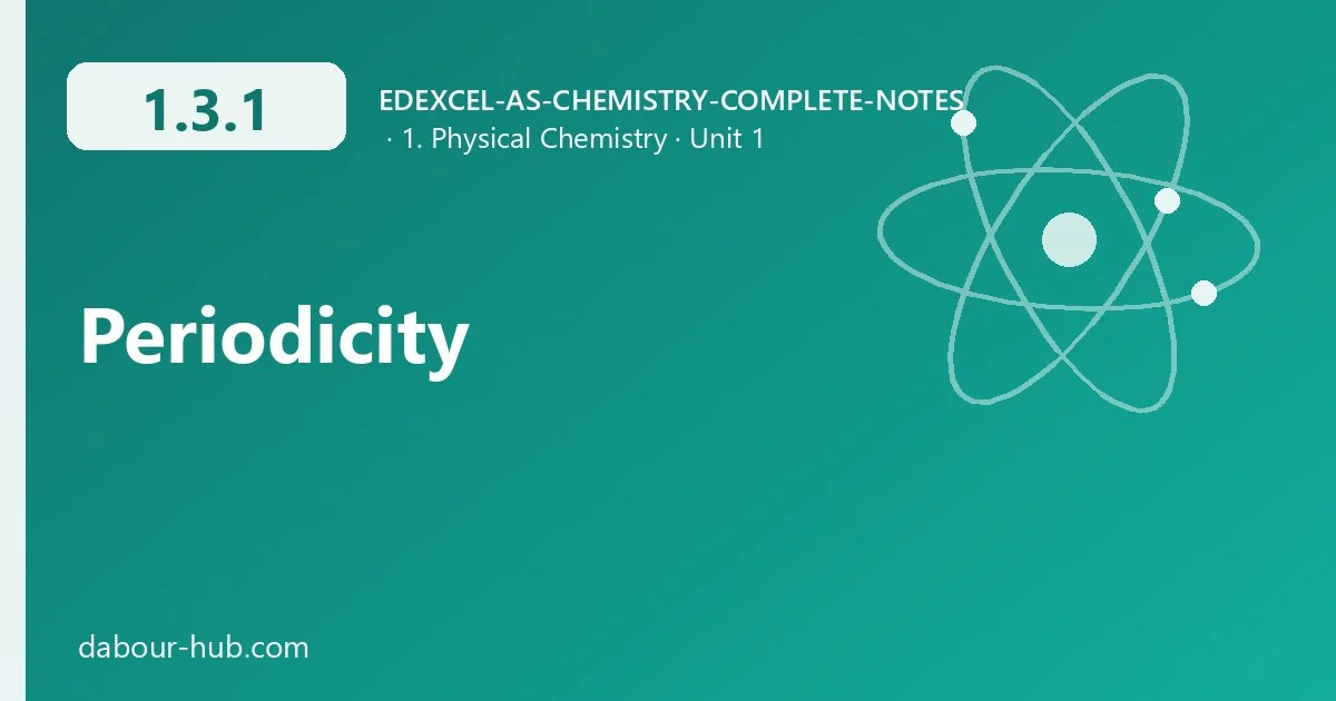 1.3.1 Periodicity