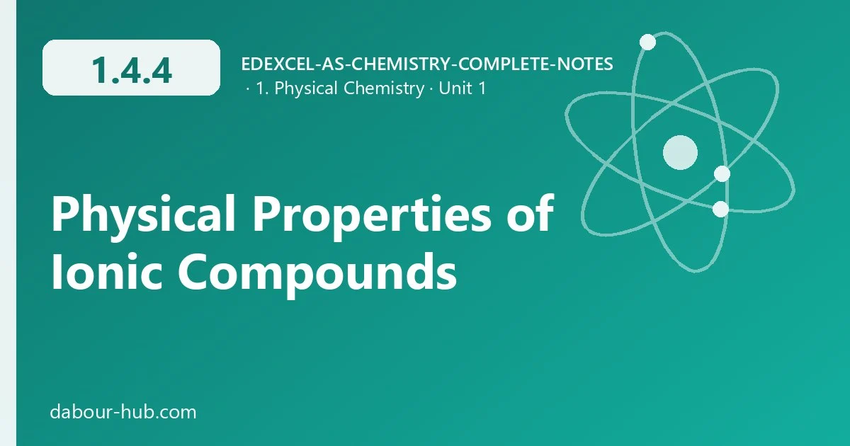 1.4.4 Physical Properties of Ionic Compounds