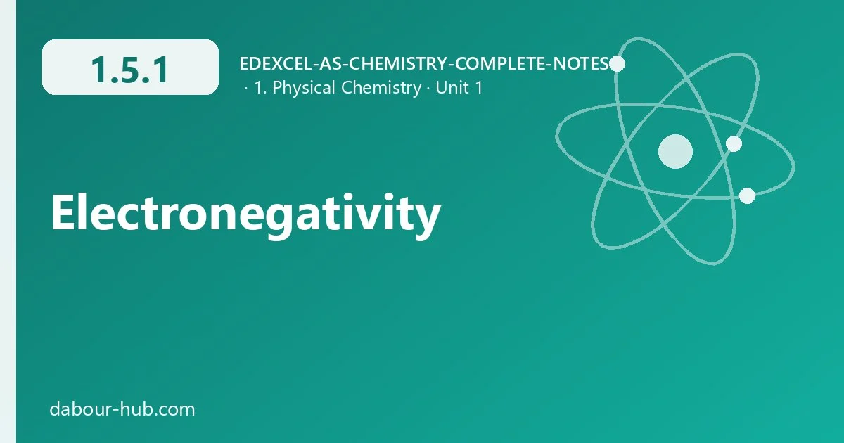1.5.1 Electronegativity