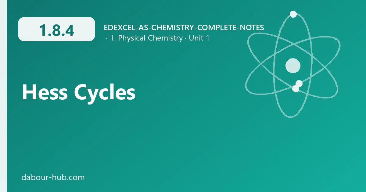 1.8.4 Hess Cycles