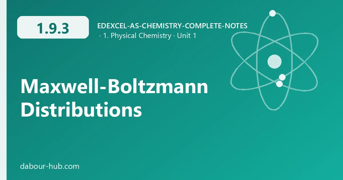 1.9.3 Maxwell-Boltzmann Distributions