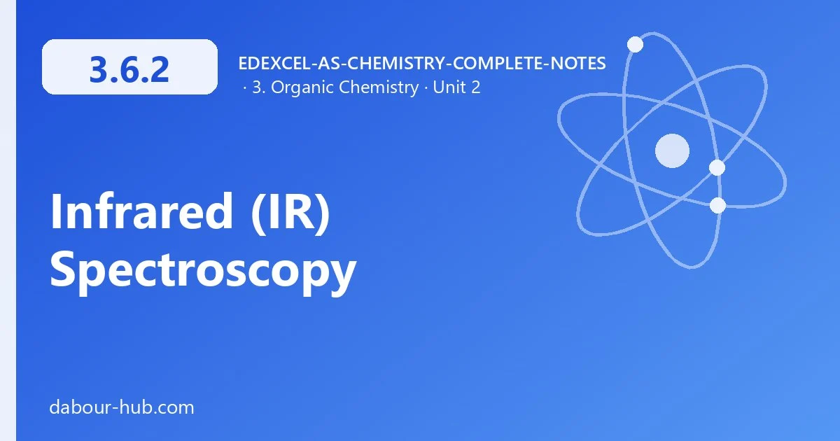 3.6.2 Infrared (IR) Spectroscopy