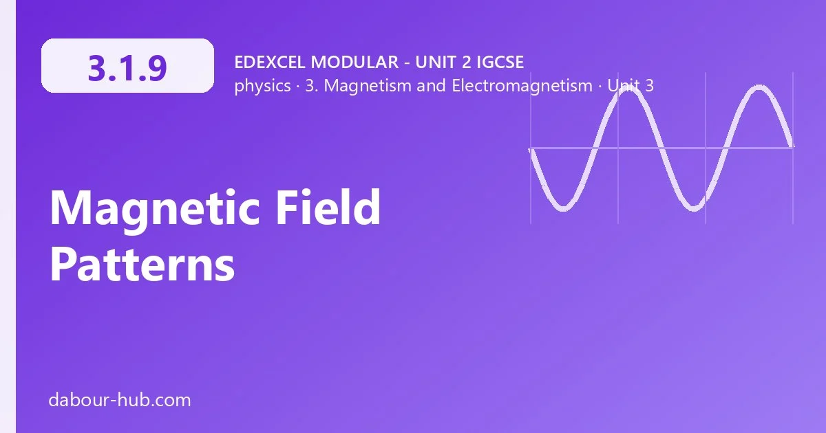 3.1.9 Magnetic Field Patterns