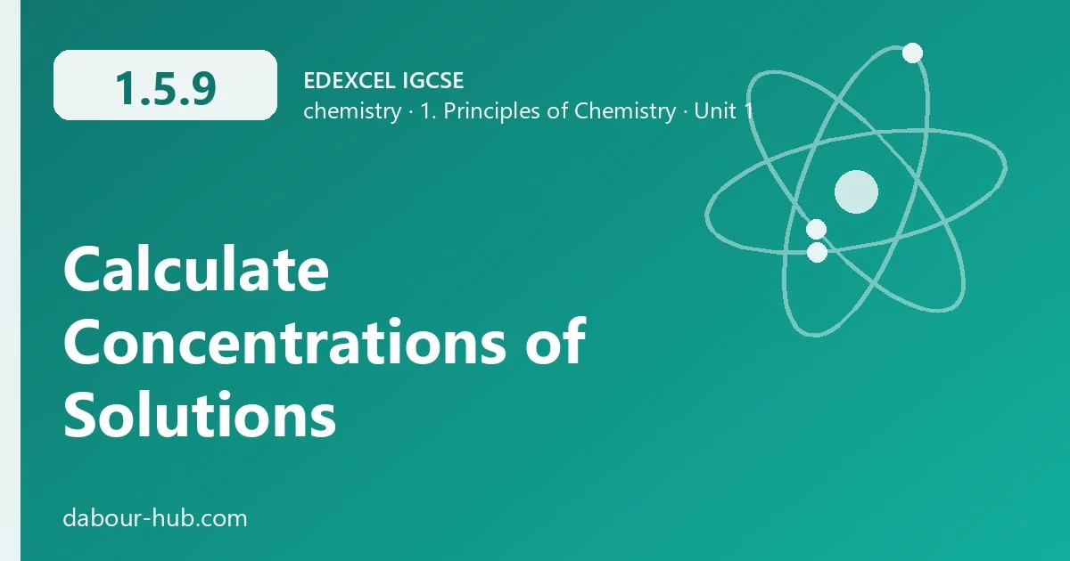 1.5.9 Calculate Concentrations of Solutions