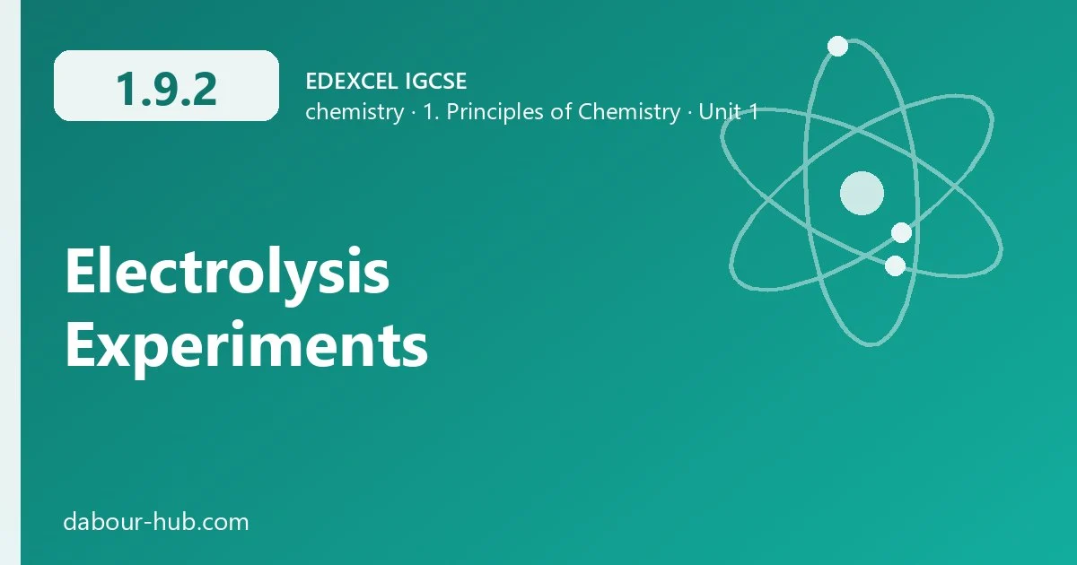 1.9.2 Electrolysis Experiments