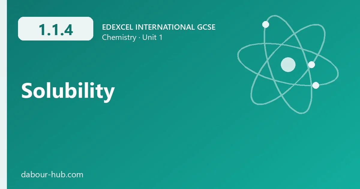 1.1.4 Solubility