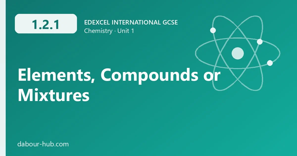 1.2.1 Elements, Compounds or Mixtures