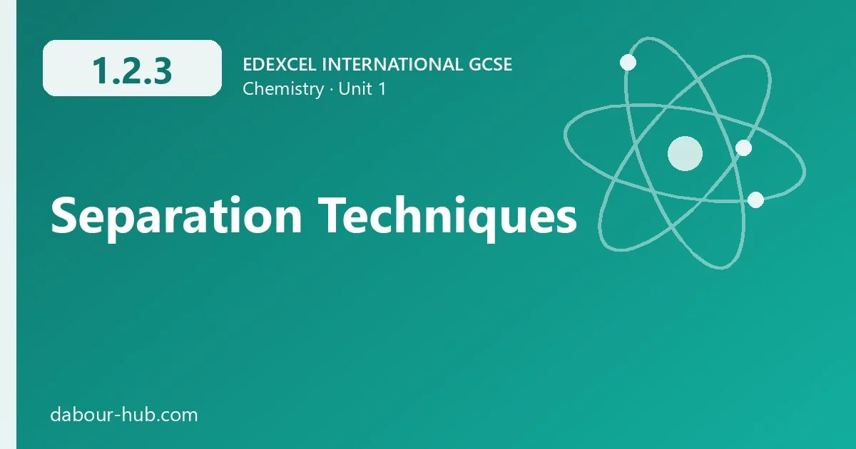 1.2.3 Separation Techniques