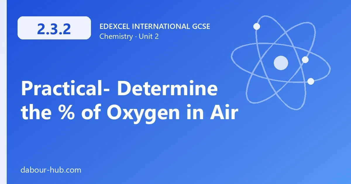 2.3.2 Practical- Determine the % of Oxygen in Air