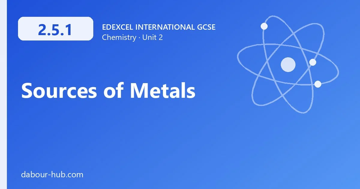 2.5.1 Sources of Metals