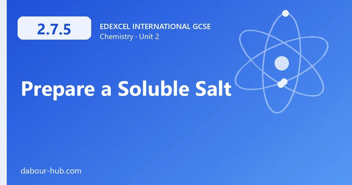 2.7.5 Prepare a Soluble Salt